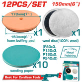 Polishing and grinding set