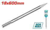 24" Pointed SDS max chisel