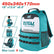 Tools Backpack