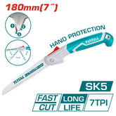 7" Industrial Folding Saw SK5