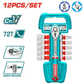 12Pcs 1/4" socket set (Metric)